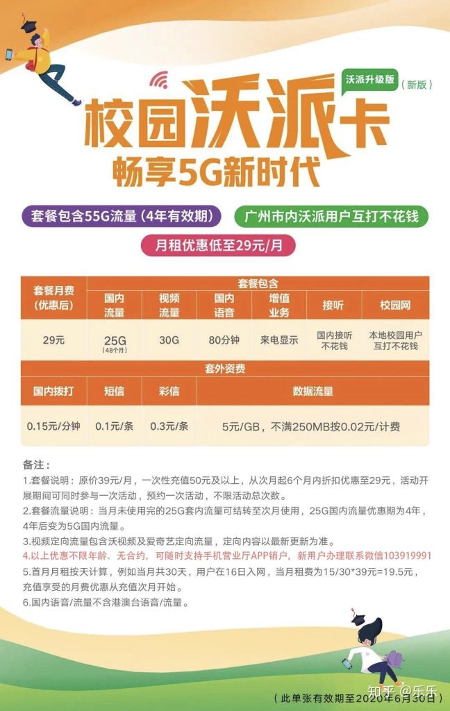 中国移动19元王卡全解析:定向流量+低价资费,适合你吗?-赫兹号卡网-赫兹通讯