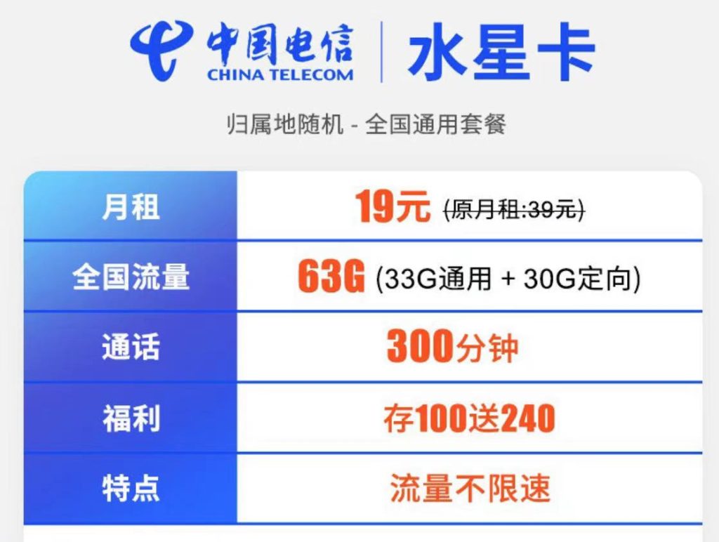 中国电信流量包退订攻略:四大渠道详解,助你轻松管理通信费用-赫兹号卡网-赫兹通讯