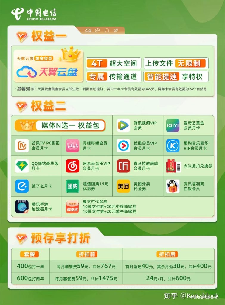 中国电信流量套餐购买全攻略:多渠道操作+成本优化,助你轻松管理流量!-赫兹号卡网-赫兹通讯