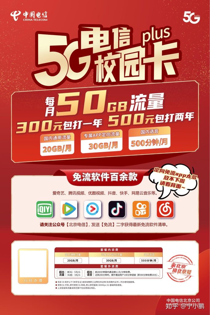 电信流量卡费用全攻略:激活、使用与管理一网打尽!-赫兹号卡网-赫兹通讯