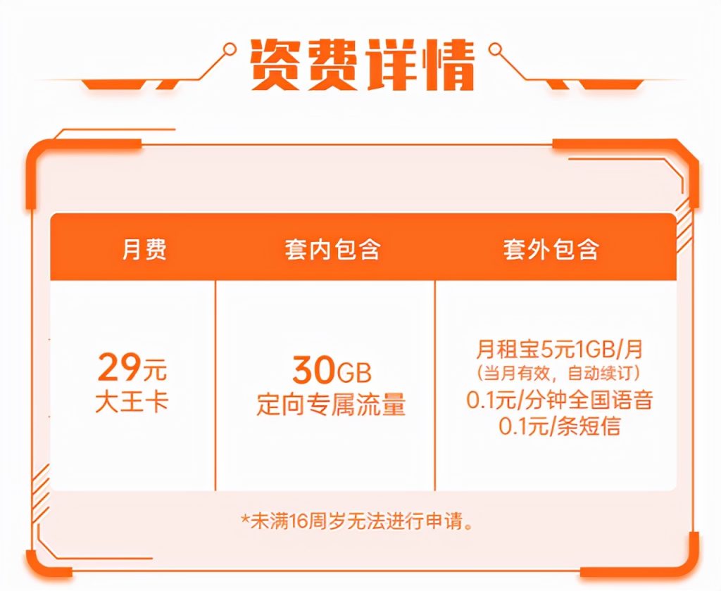 G与GB大揭秘:流量单位的区别与正确使用指南!-赫兹号卡网-赫兹通讯