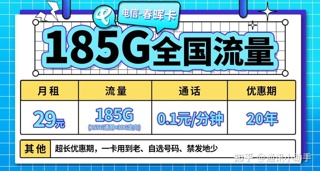 流量卡消耗过快怎么办?超全流量优化方案助你告别流量焦虑-赫兹号卡网-赫兹通讯