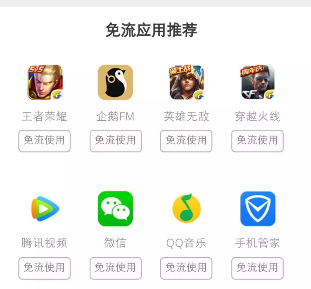 联通亲情卡/大王卡副卡注销全攻略:操作步骤+避坑指南一步到位!-赫兹号卡网-赫兹通讯
