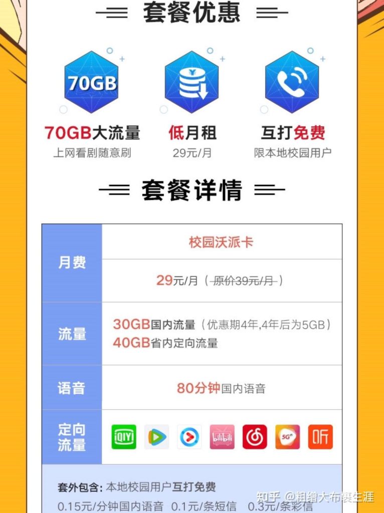中国联通套餐查询全攻略:多场景操作+实用技巧大揭秘-赫兹号卡网-赫兹通讯