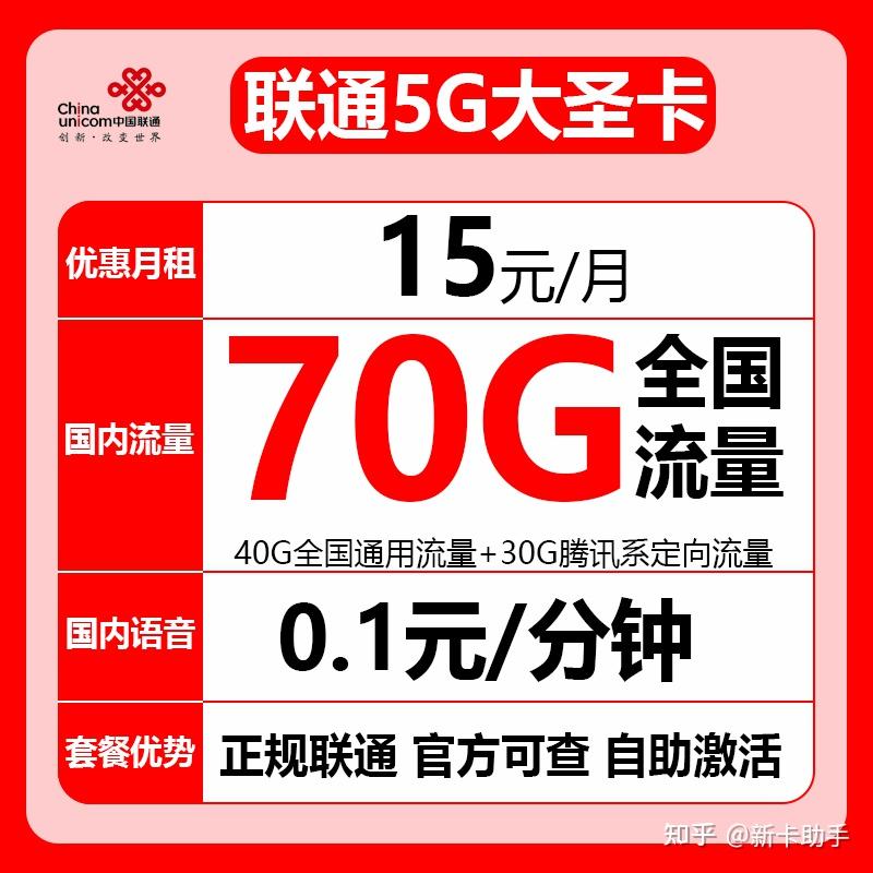 联通流量王39元套餐全解析:版本差异+定向流量+避坑指南-赫兹号卡网-赫兹通讯