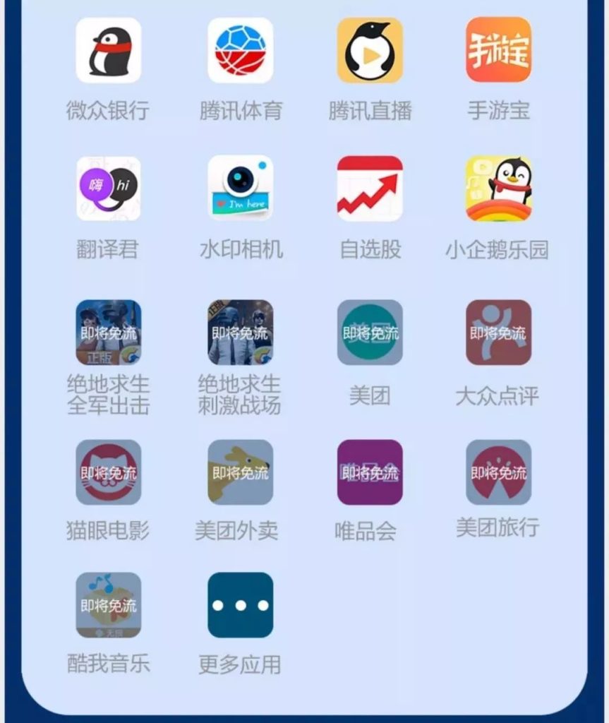 流量管理双指南：工业变送器选型+手机QQ流量优化全攻略-赫兹号卡网-赫兹通讯