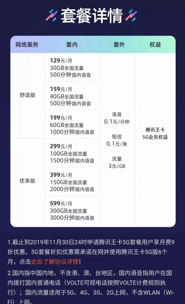 河北联通流量套餐+校招全攻略,一文解锁核心信息-赫兹号卡网-赫兹通讯