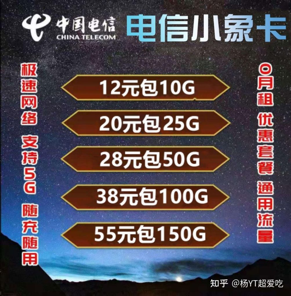 抖音流量购买全攻略：DOU+、千川与免流套餐解析-赫兹号卡网-赫兹通讯