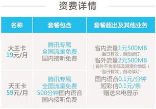 2025移动19元卡办理全攻略：流量/通话/地域差异详解-赫兹号卡网-赫兹通讯
