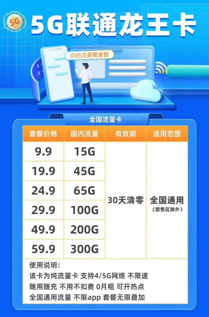 2025流量卡避坑指南:四大维度问对问题,远离90%陷阱-赫兹号卡网-赫兹通讯