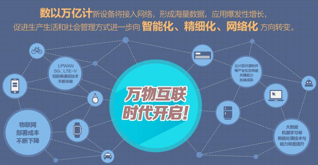 2025物联卡避坑指南:揭秘五大陷阱与安全选购策略-赫兹号卡网-赫兹通讯