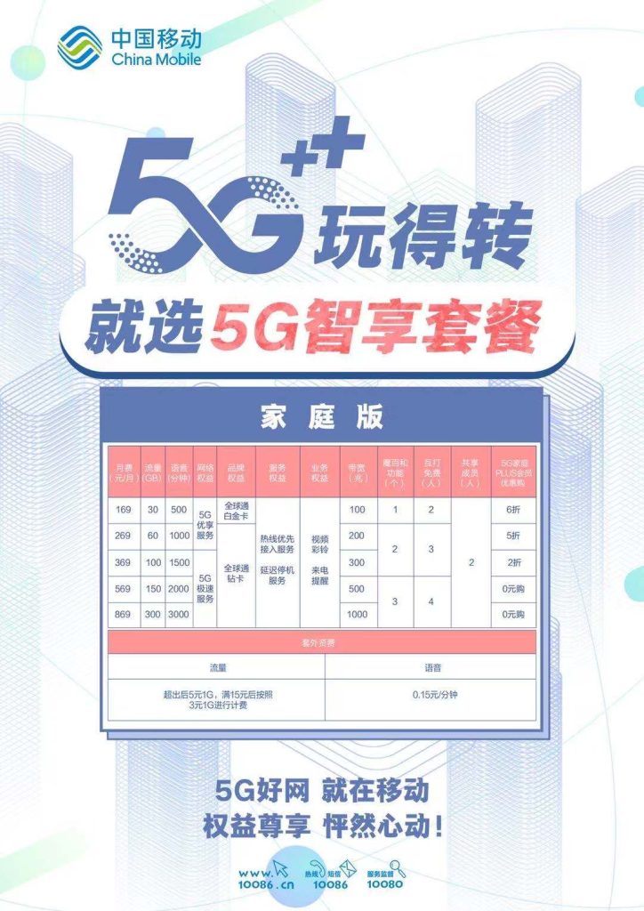 2025中国移动网龄回馈全解析:流量宽带特权升级攻略-赫兹号卡网-赫兹通讯