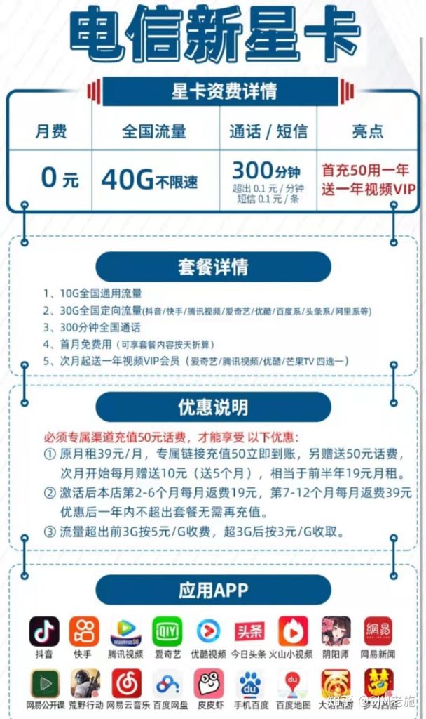 19元360G流量卡真相:定向流量与合约套路全拆解-赫兹号卡网-赫兹通讯