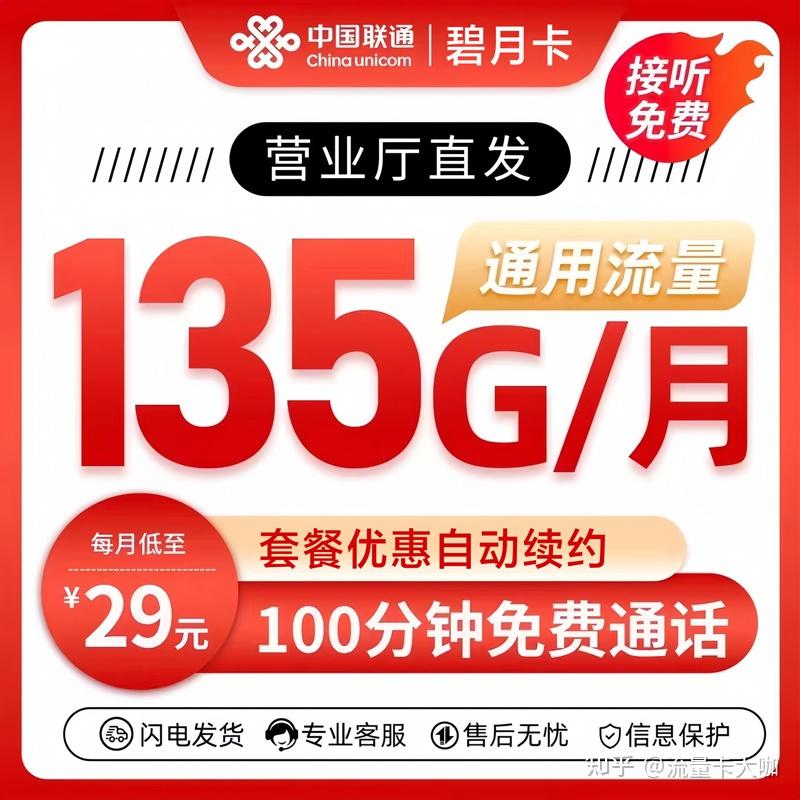 2025电信流量卡选购全攻略:套餐对比与避坑指南-赫兹号卡网-赫兹通讯