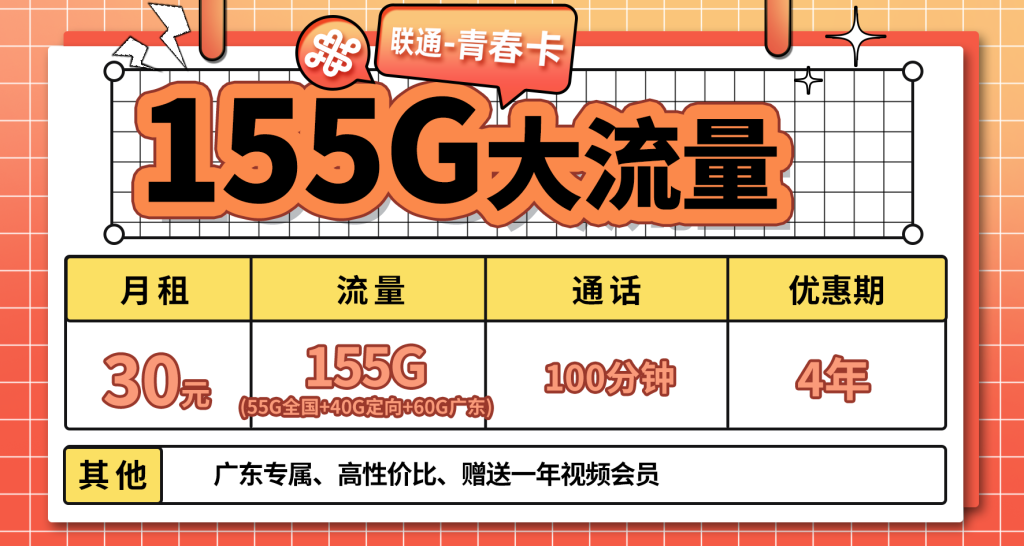2025山东/广东流量卡测评：最值套餐+避坑指南全揭秘-赫兹号卡网-赫兹通讯