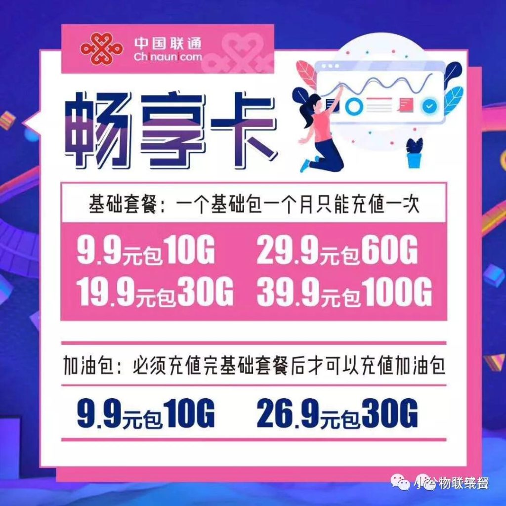 联通纯流量卡热点功能全解析:2025年实操指南-赫兹号卡网-赫兹通讯