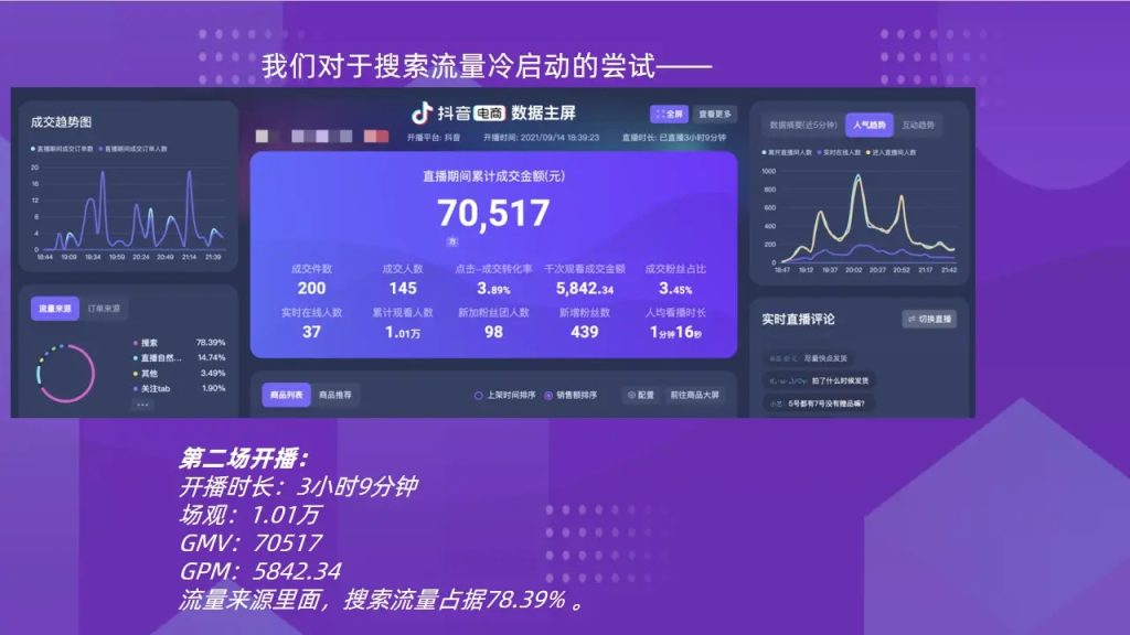 直播流量消耗全解析:2025年平台数据与优化方案-赫兹号卡网-赫兹通讯