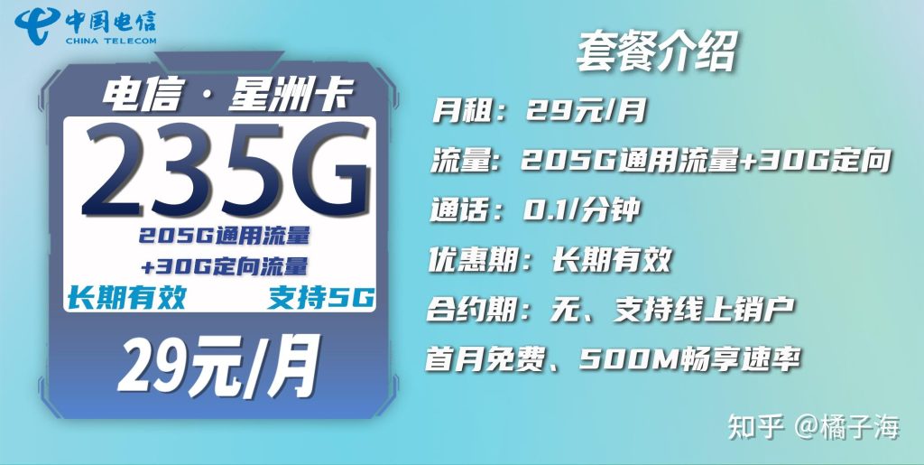 2021流量卡评测:信号VS性价比,三大运营商谁更胜一筹?-赫兹号卡网-赫兹通讯