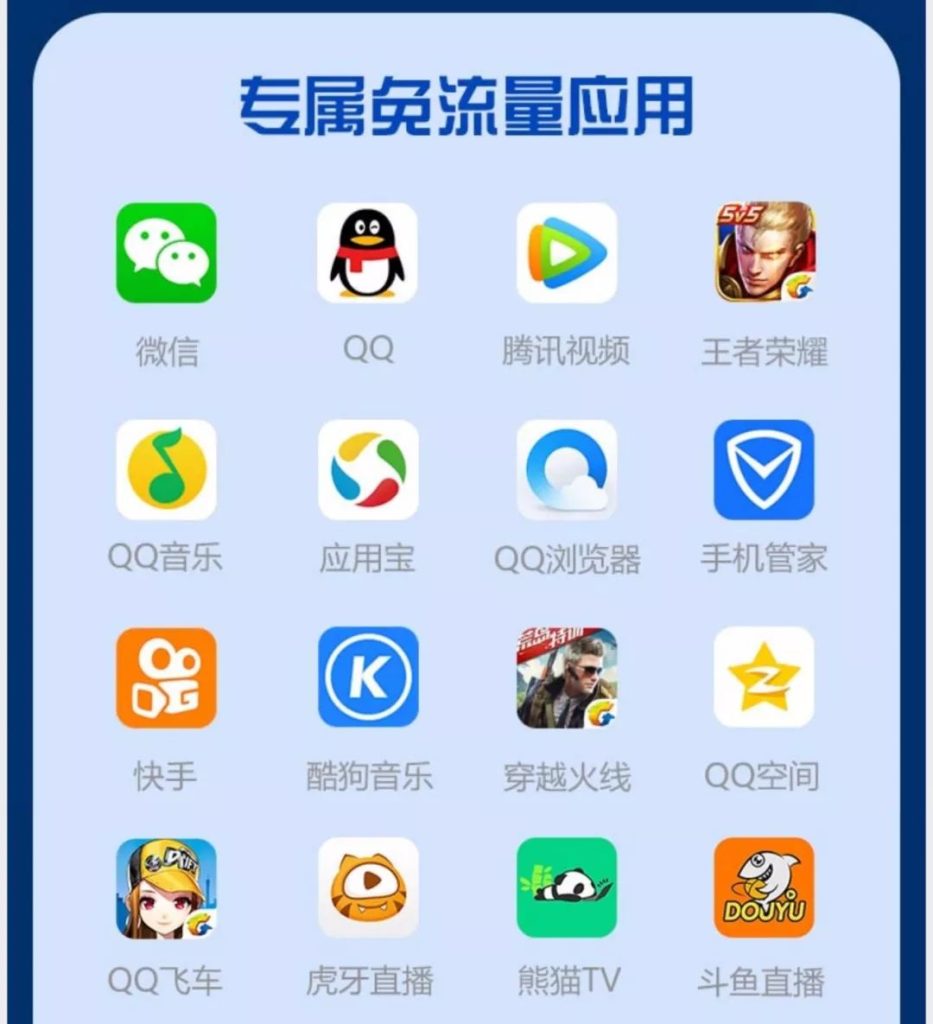 腾讯大王卡转普通套餐全攻略:线上/线下操作指南-赫兹号卡网-赫兹通讯