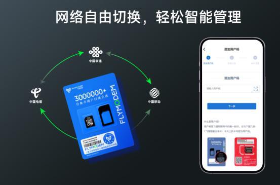2025流量卡VS随身WiFi：场景适配与避坑全攻略-赫兹号卡网-赫兹通讯