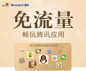 腾讯王卡免流量40GB封顶解析：避坑指南与实操技巧-赫兹号卡网-赫兹通讯