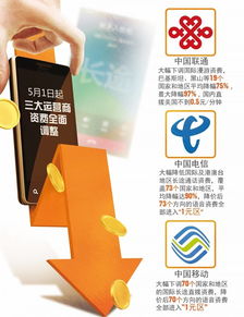 中国移动零月租卡全攻略:费用、套餐与避坑指南-赫兹号卡网-赫兹通讯
