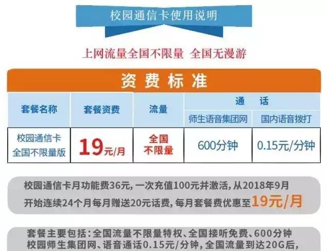 2025移动流量套餐全攻略:按需配卡+家庭共享+避坑省费方案-赫兹号卡网-赫兹通讯
