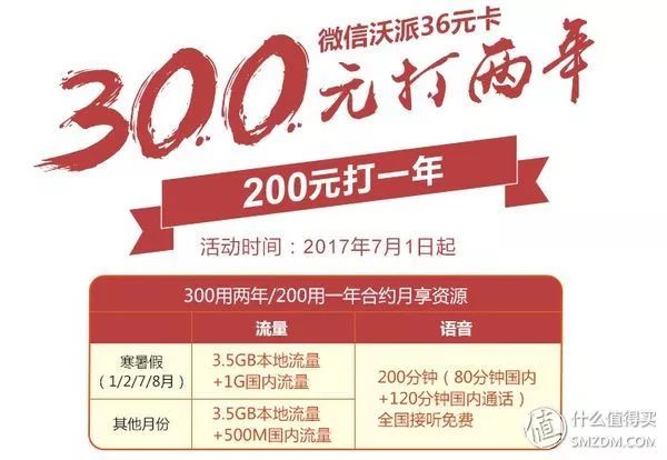 河南流量卡终极指南:9元无限/99元大流量,避坑选卡必看!-赫兹号卡网-赫兹通讯