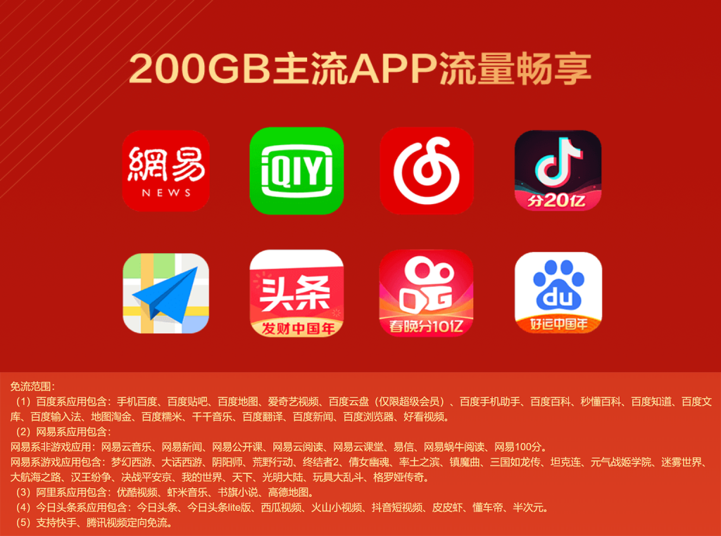 电信59元套餐全解析！流量通话双优选+避坑必看指南-赫兹号卡网-赫兹通讯
