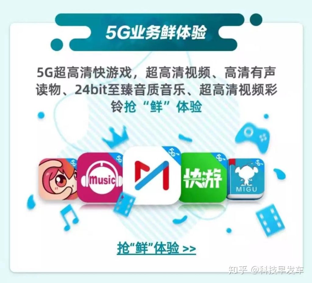 2025三大运营商流量卡测评:移动/联通/电信谁更值?-赫兹号卡网-赫兹通讯