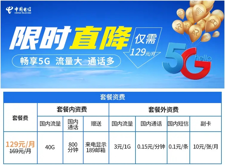 广东电信卡办理指南:双渠道详解,套餐任选超省心-赫兹号卡网-赫兹通讯
