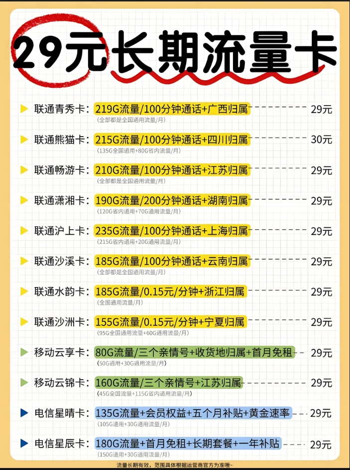 2025纯流量卡深度测评出炉!TOP5性价比王牌推荐-赫兹号卡网-赫兹通讯