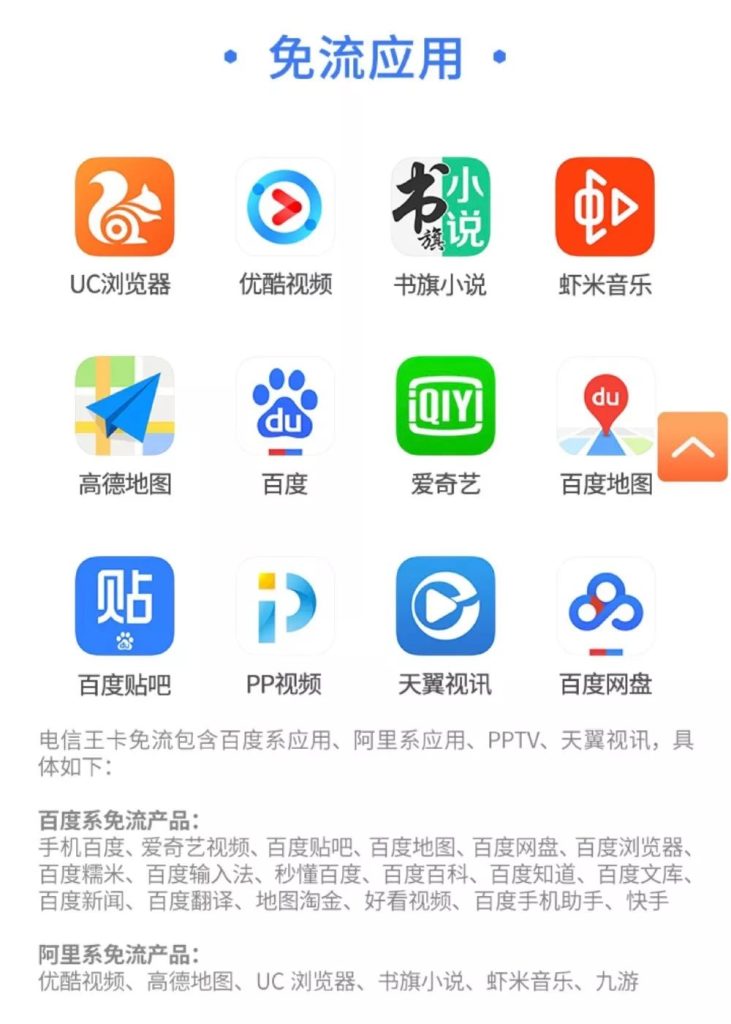 电信星卡19元套餐揭秘：定向陷阱多？轻量用户可试！
