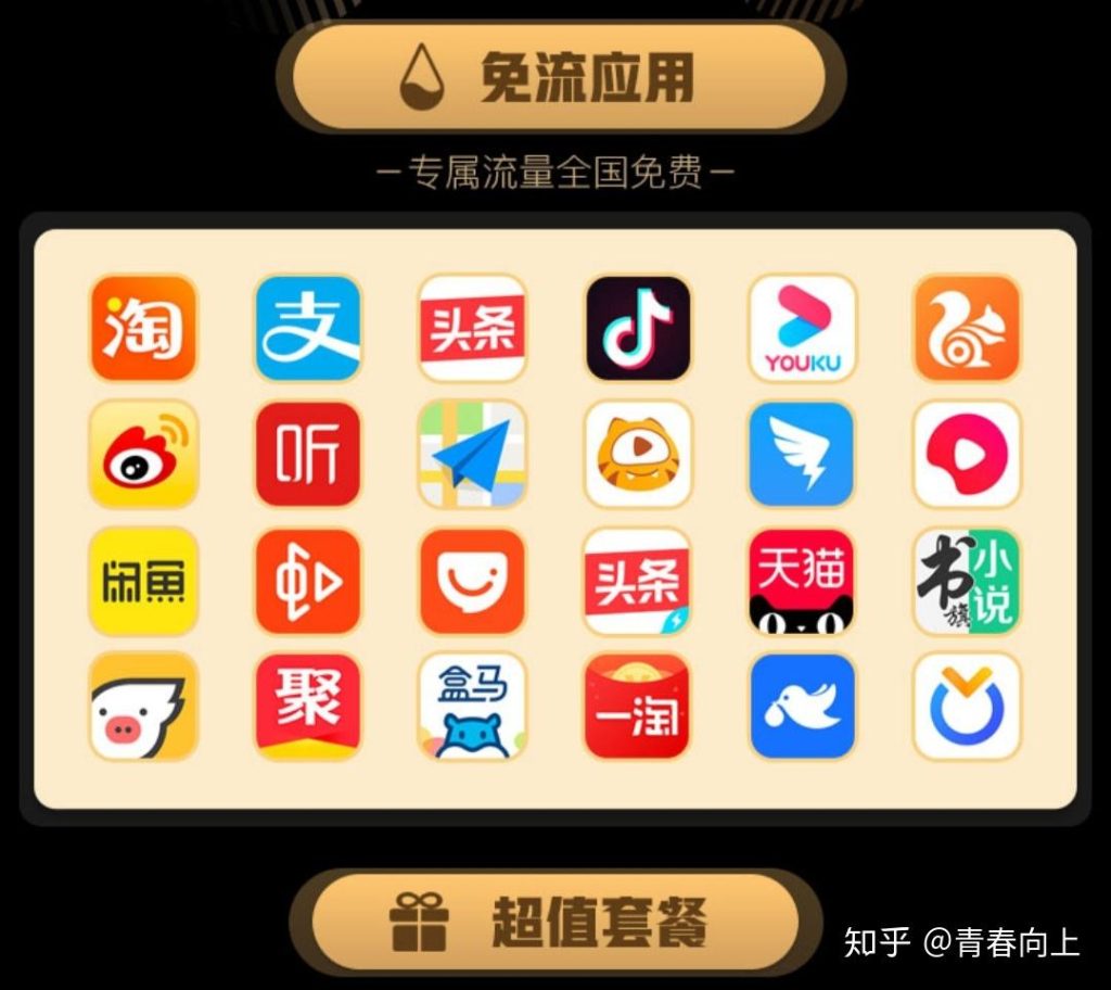 主编揭秘!三网无限流量卡注销激活全攻略,速收-赫兹号卡网-赫兹通讯