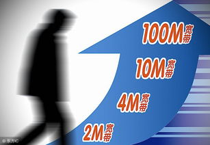 中国移动不限流量套餐全解析:办理+资费+避坑指南-赫兹号卡网-赫兹通讯