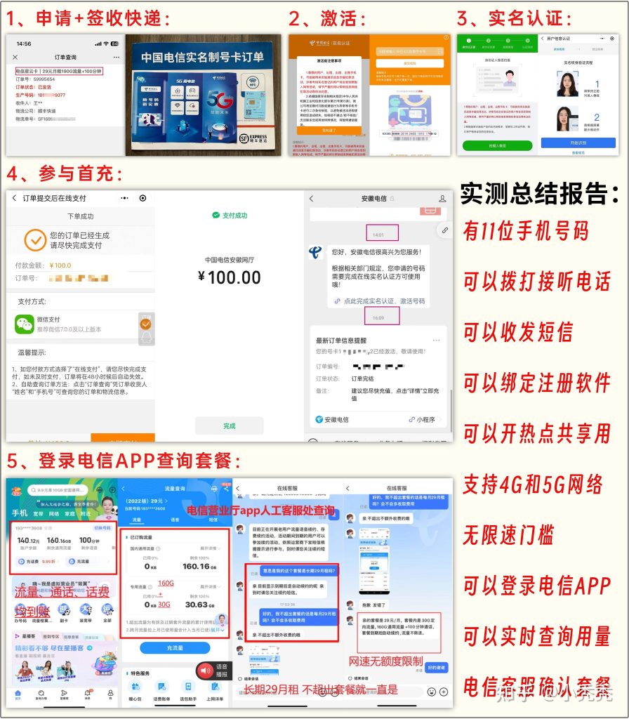 联通用户必看!上月流量查询全攻略,多渠道秒查-赫兹号卡网-赫兹通讯