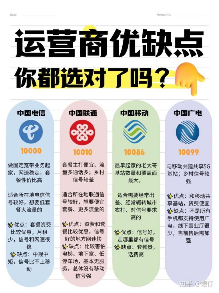 2025纯流量卡终极指南,主编小盒子力荐高性价比套餐-赫兹号卡网-赫兹通讯