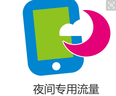 主编支招!超惠卡夜间流量包退订全攻略-赫兹号卡网-赫兹通讯
