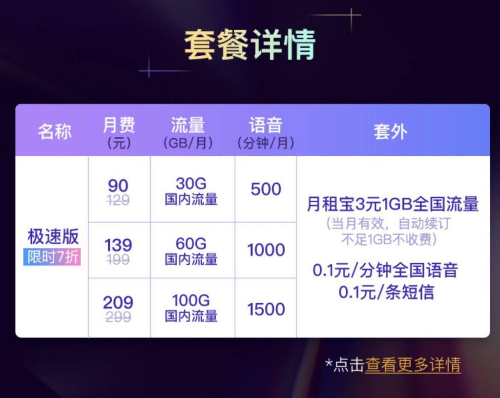 2021移动套餐全解析:流量资费对比,选卡避坑指南-赫兹号卡网-赫兹通讯