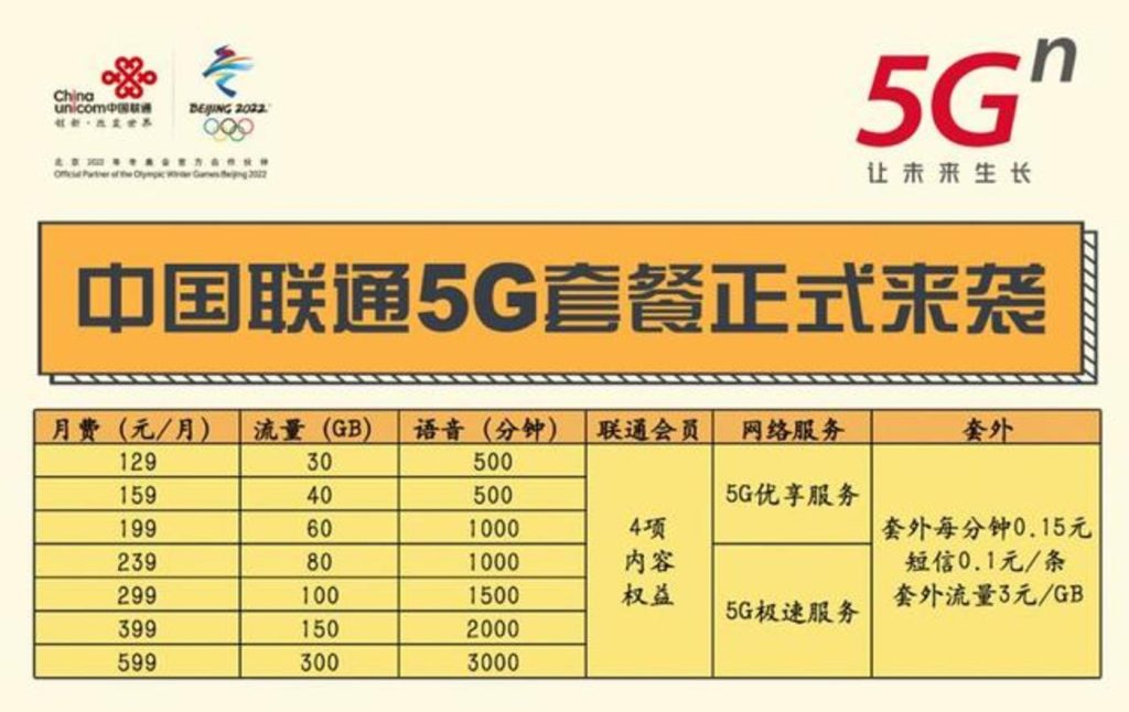 2025中国移动花卡19元套餐全解析:资费与适用指南-赫兹号卡网-赫兹通讯