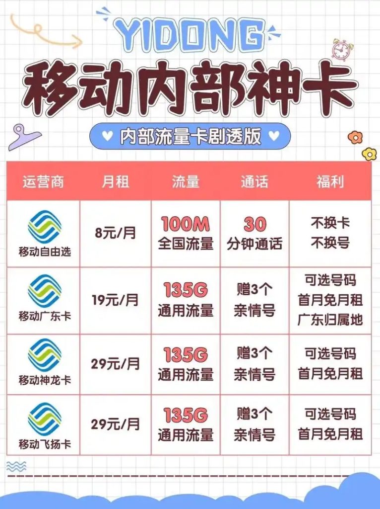 2025移动高性价比套餐全攻略,不换号畅享大流量-赫兹号卡网-赫兹通讯