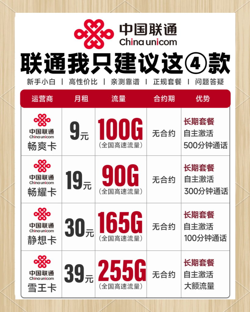 联通移动不限量套餐全攻略:线上线下一键搞定!-赫兹号卡网-赫兹通讯