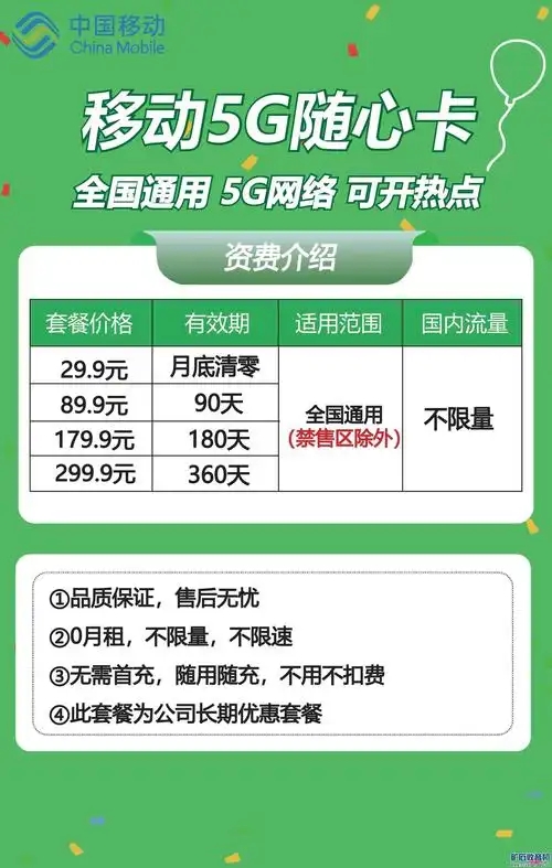 大王卡无限流量是真的吗?附19元5G卡办理指南-赫兹号卡网-赫兹通讯