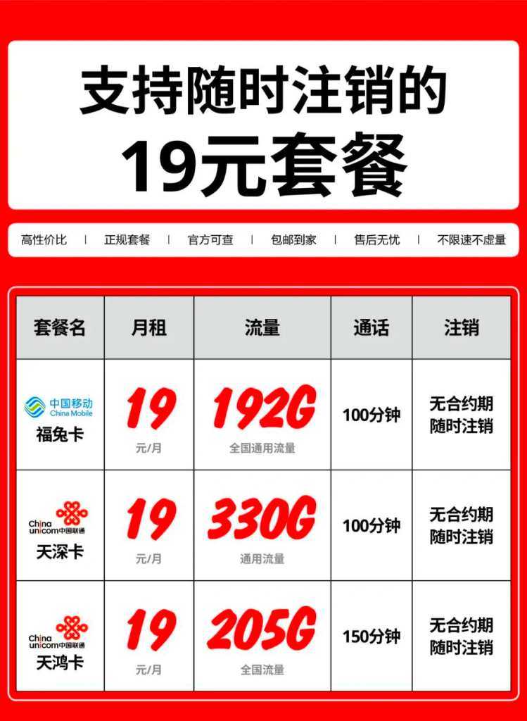 中国电信19元套餐全解析:流量通话适配攻略-赫兹号卡网-赫兹通讯