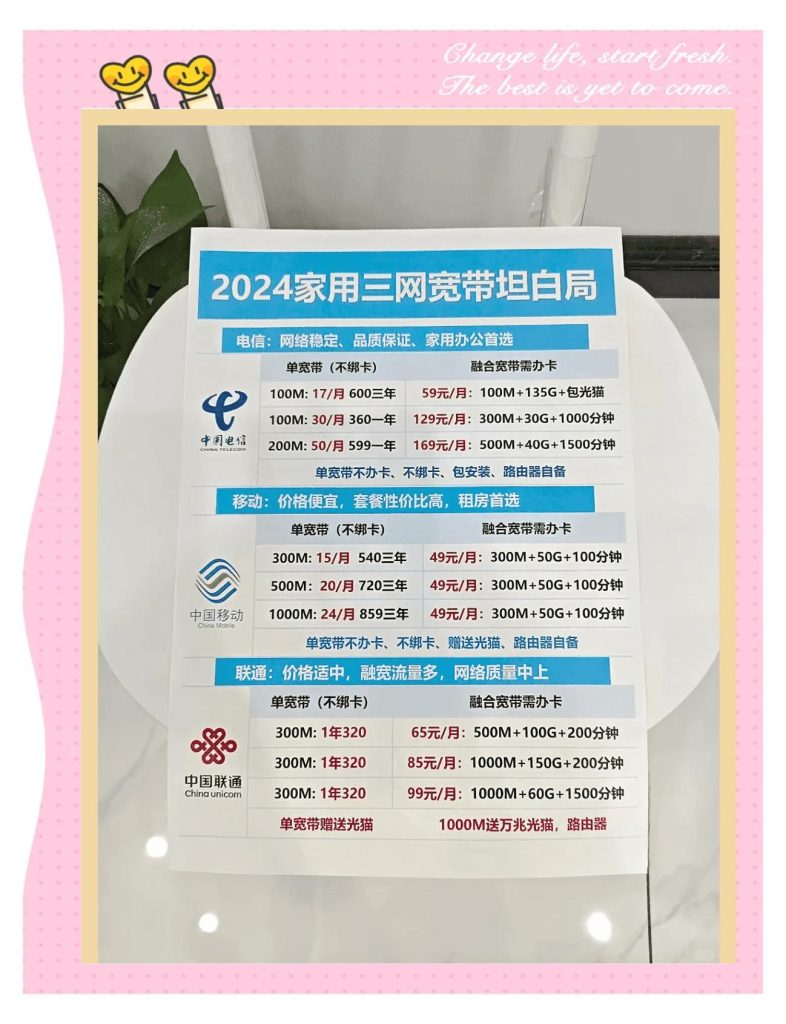 联通王卡宽带办理全解析:线上线下双通道+资费组合指南-赫兹号卡网-赫兹通讯