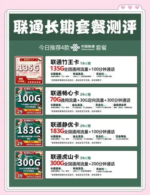联通无限量套餐退订攻略（2025版）：渠道+细则全知晓-赫兹号卡网-赫兹通讯