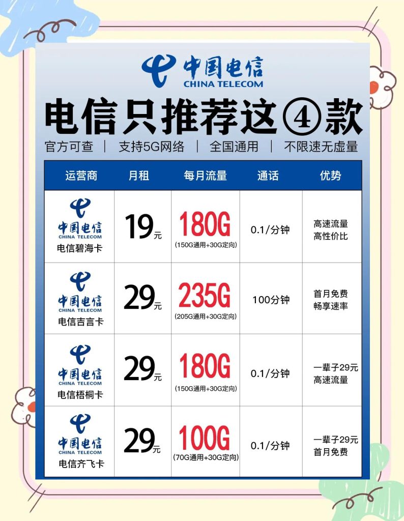 2025青少年流量卡全攻略:16岁以下合规办卡指南-赫兹号卡网-赫兹通讯