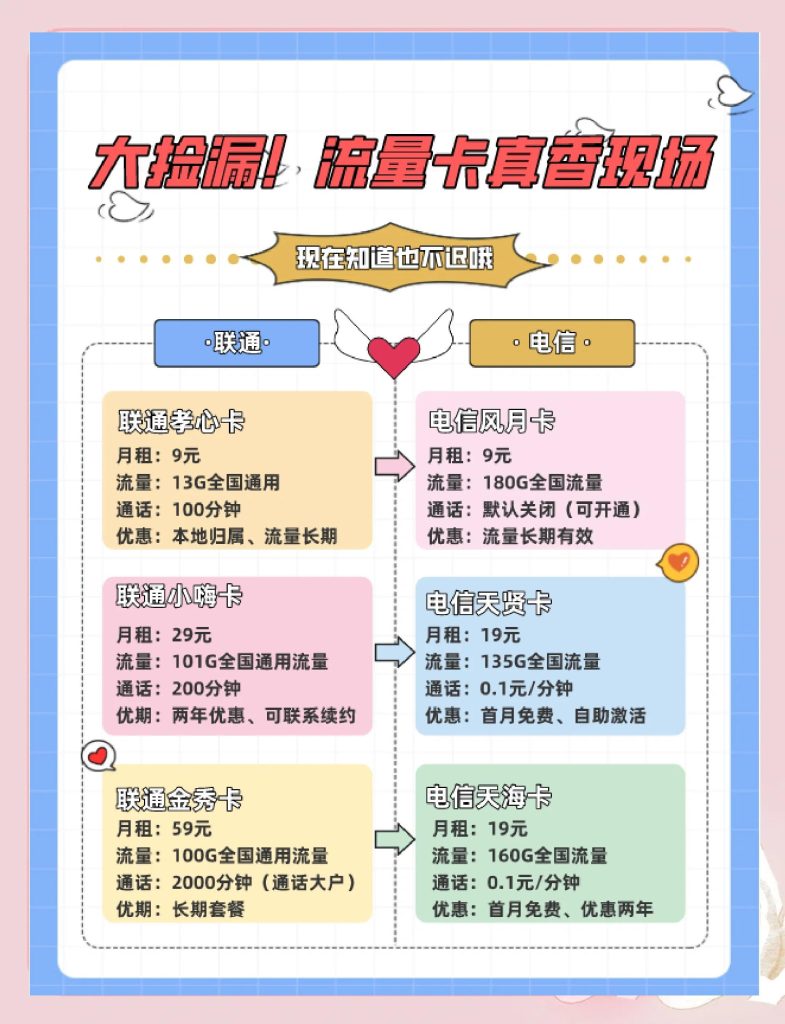 手机流量查询全攻略:品牌/运营商/工具方法一网打尽-赫兹号卡网-赫兹通讯