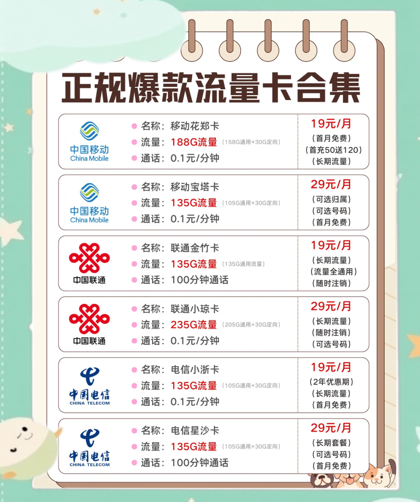 2025流量卡哪家强?三大运营商深度比拼+避坑指南-赫兹号卡网-赫兹通讯