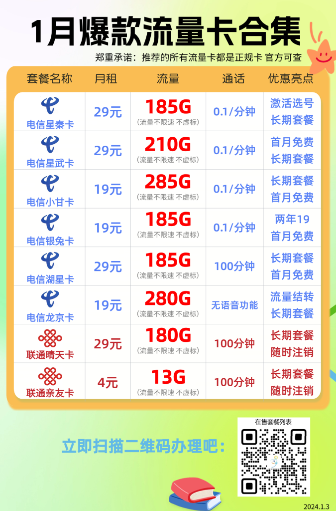 中国电信流量卡全攻略：办理激活+套餐解析一键通-赫兹号卡网-赫兹通讯